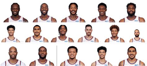 New York Knicks Roster .